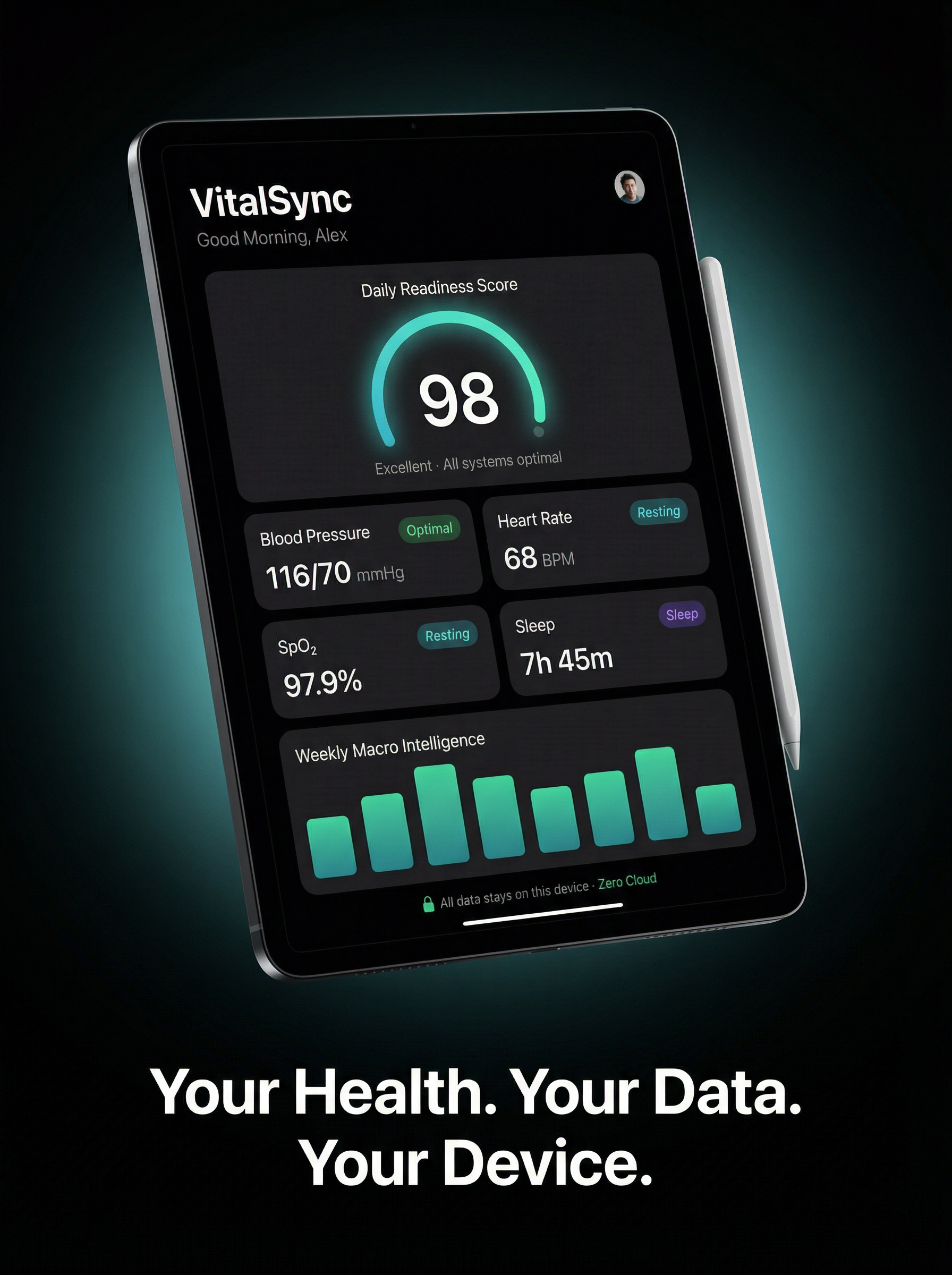 VitalSync Dashboard on iPad