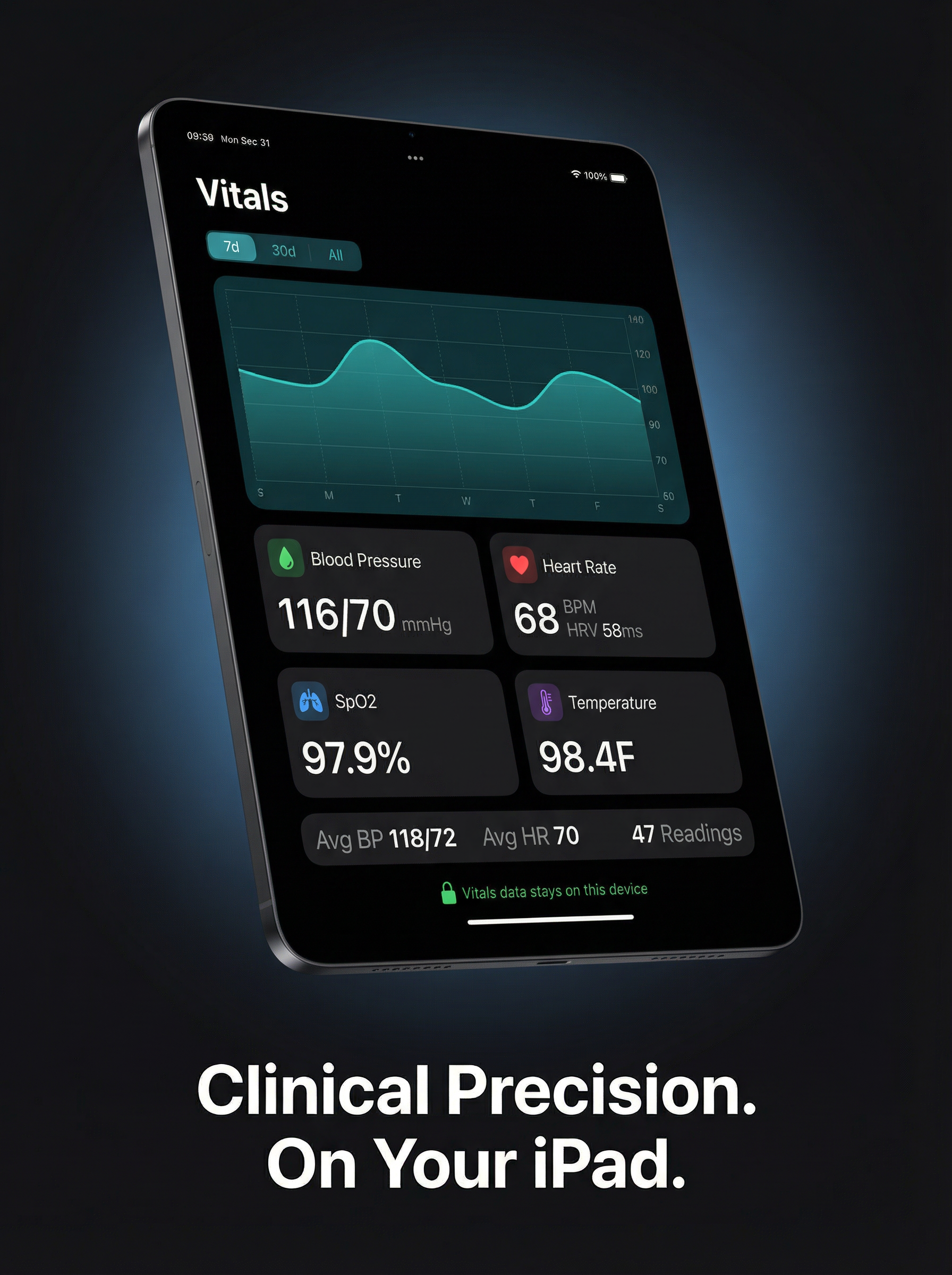 Vitals Dashboard