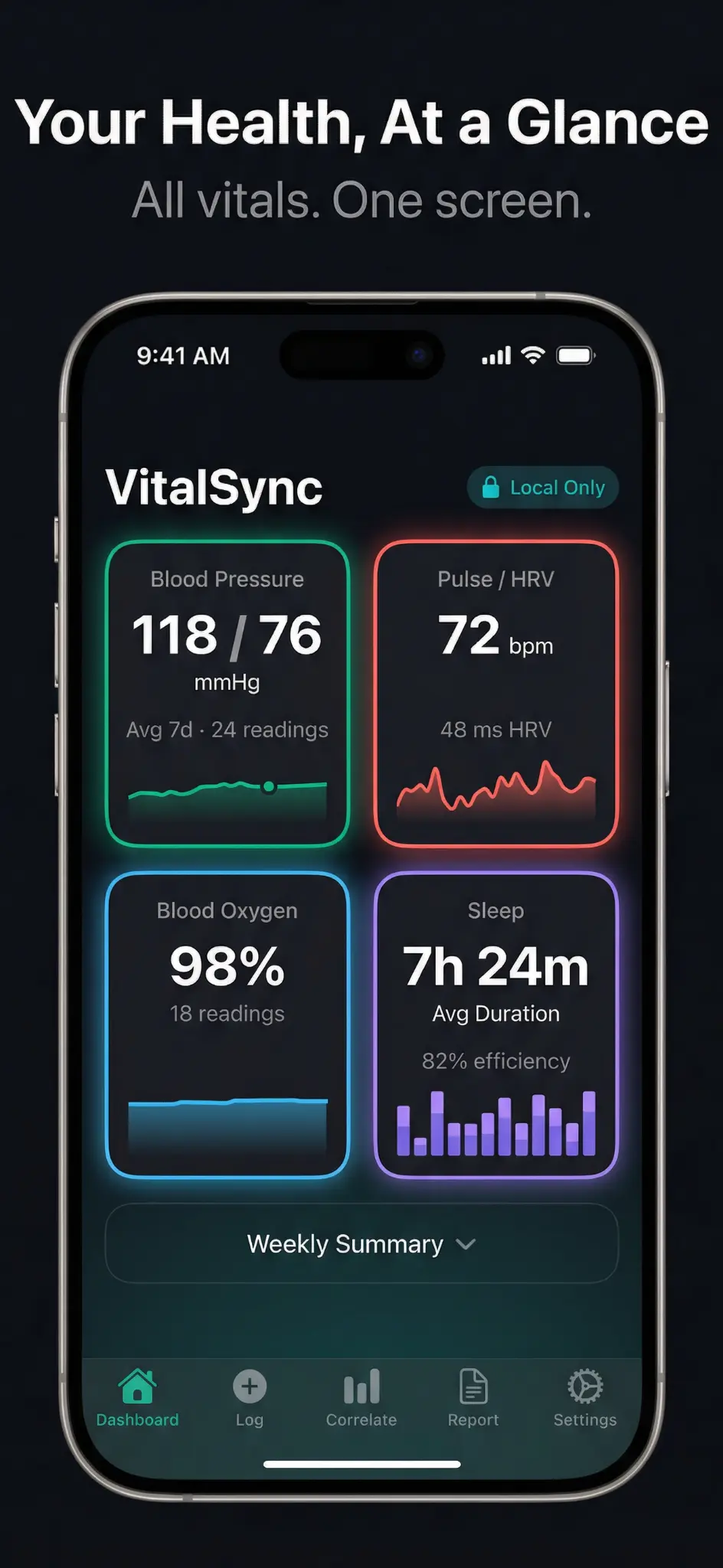 Dashboard